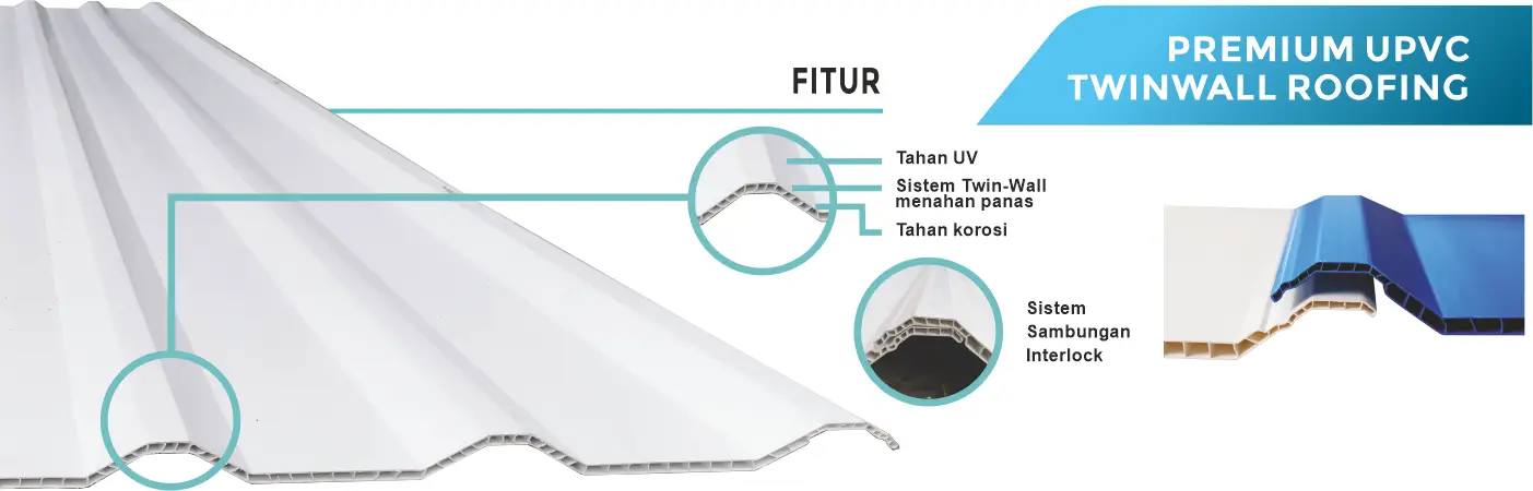 Atap UPVC