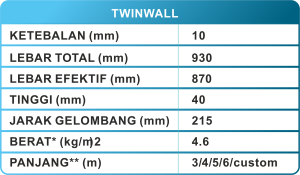 spek-twinwall-atapupvc